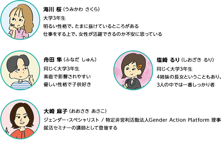 海川 桜 大学3年生　明るい性格で、たまに抜けているところがある　仕事をする上で、女性が活躍できるのか不安に思っている 舟田 隼　同じく大学3年生　素直で影響されやすい　優しい性格で子供好き 塩崎 るり 同じく大学3年生 4姉妹の長女ということもあり、3人の中では一番しっかり者 大崎 麻子（おおさき あさこ）　ジェンダー・スペシャリスト / 特定非営利活動法人Gender Action Platform 理事　就活セミナーの講師として登壇する。