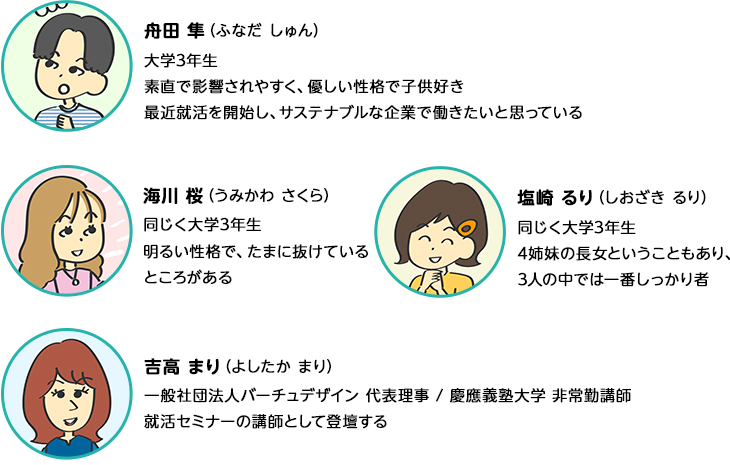 舟田 隼　大学3年生　素直で影響されやすい　優しい性格で子供好き 最近就活を開始し、サステナブルな企業で働きたいと思っている 海川 桜 同じく大学3年生　明るい性格で、たまに抜けているところがある 塩崎 るり 同じく大学3年生 4姉妹の長女ということもあり、3人の中では一番しっかり者 吉高 まり（よしたか まり）　一般社団法人バーチュデザイン 代表理事 / 慶應義塾大学 非常勤講師　就活セミナーの講師として登壇する。