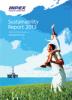 国際石油開発帝石 Sustainability Report 2013